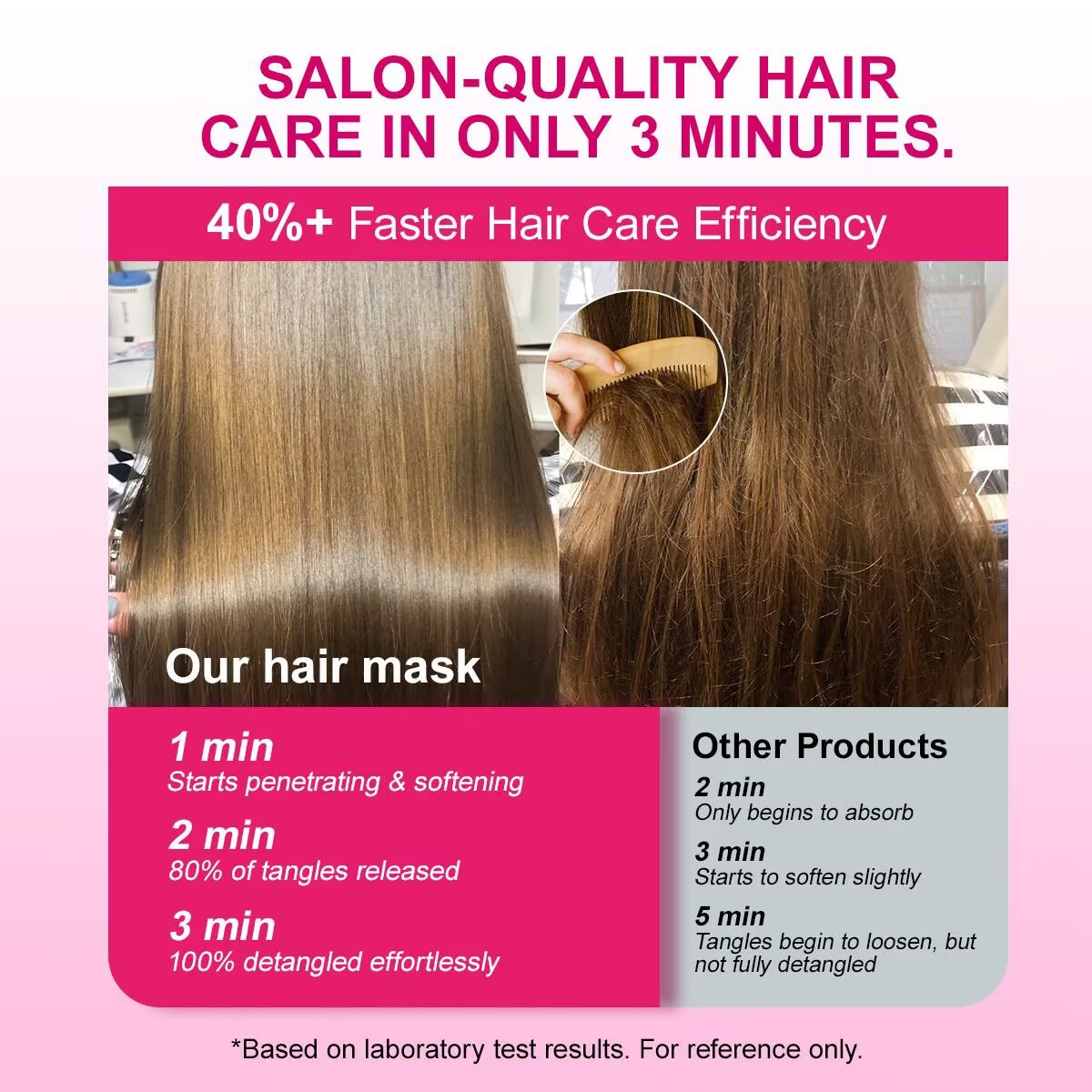 PURC, 200 г, кератиновая маска – обзор и цена Hair Care Products