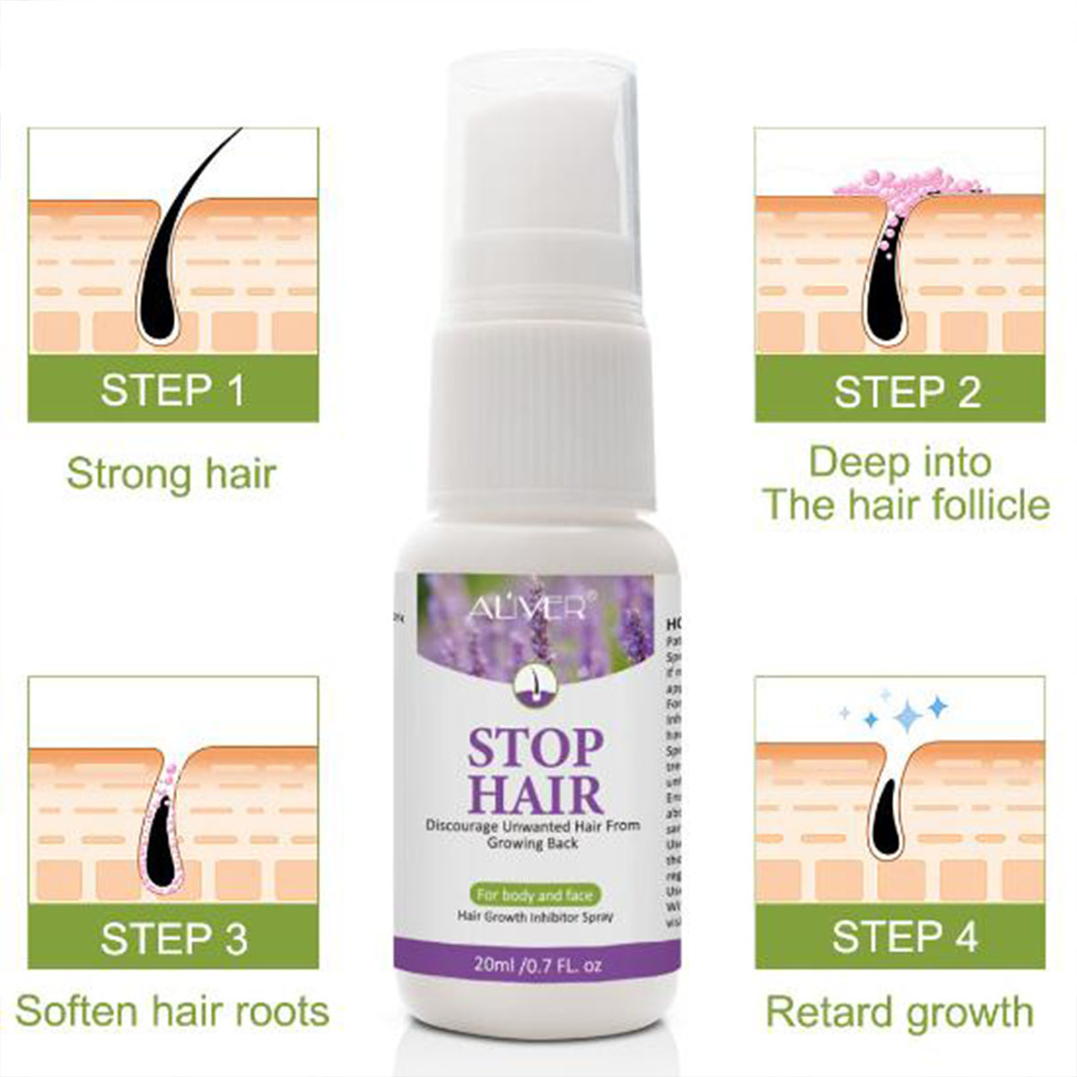 Ингибитор постоянного удаления – обзор и цена Hair Care Lotion